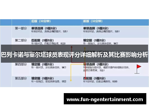 巴列卡诺与塞尔塔球员表现评分详细解析及其比赛影响分析