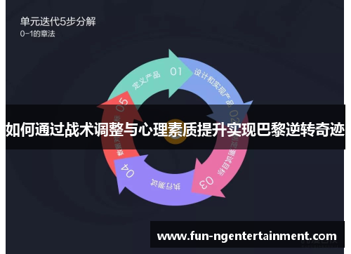 如何通过战术调整与心理素质提升实现巴黎逆转奇迹