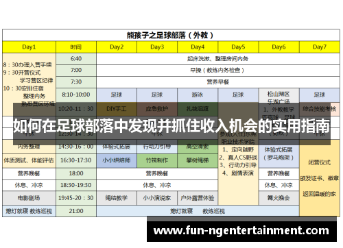 如何在足球部落中发现并抓住收入机会的实用指南