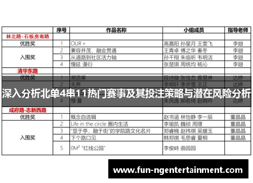 深入分析北单4串11热门赛事及其投注策略与潜在风险分析
