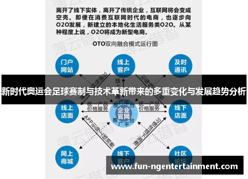 新时代奥运会足球赛制与技术革新带来的多重变化与发展趋势分析
