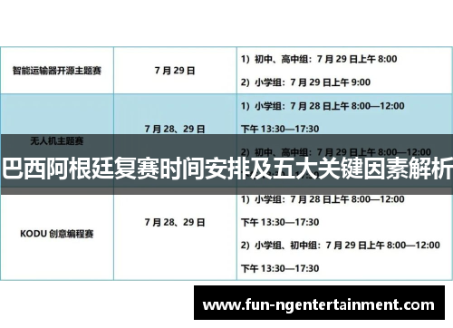 巴西阿根廷复赛时间安排及五大关键因素解析