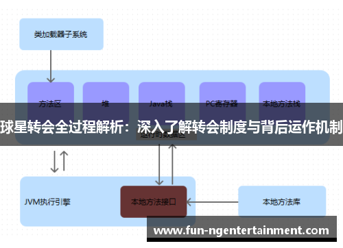 球星转会全过程解析：深入了解转会制度与背后运作机制