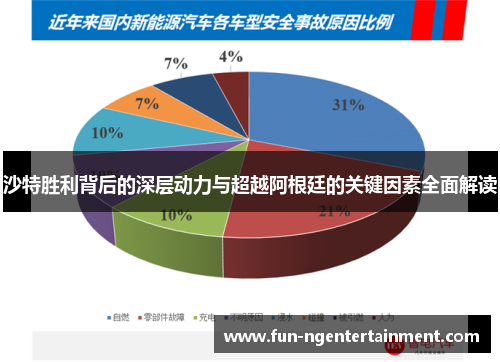 沙特胜利背后的深层动力与超越阿根廷的关键因素全面解读