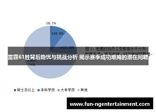 雷霆61胜背后隐忧与挑战分析 揭示赛季成功难掩的潜在问题