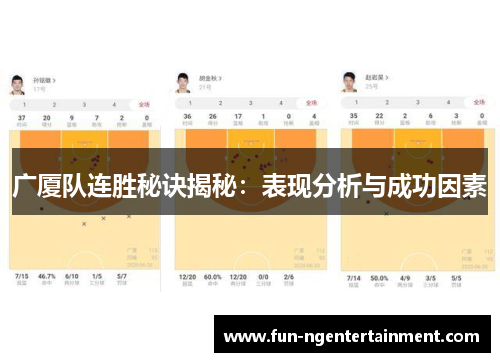 广厦队连胜秘诀揭秘：表现分析与成功因素