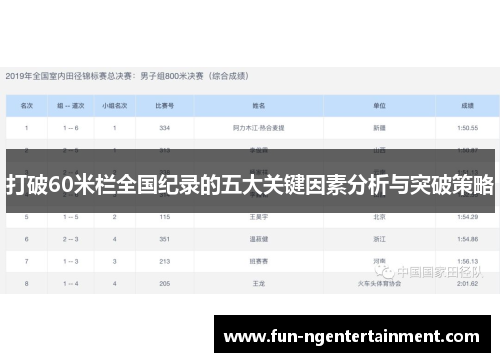 打破60米栏全国纪录的五大关键因素分析与突破策略