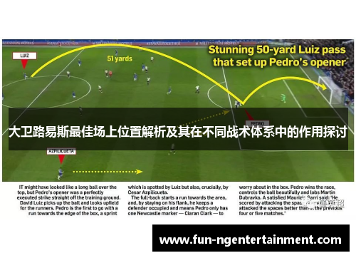 大卫路易斯最佳场上位置解析及其在不同战术体系中的作用探讨