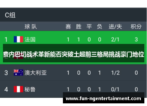 费内巴切战术革新能否突破土超前三格局挑战豪门地位 费内巴切战术革新能否突破土超前三格局挑战豪门地位