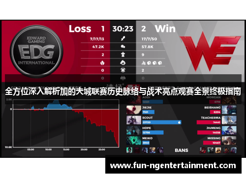 全方位深入解析加的夫城联赛历史脉络与战术亮点观赛全景终极指南 全方位深入解析加的夫城联赛历史脉络与战术亮点观赛全景终极指南