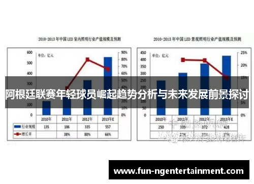 阿根廷联赛年轻球员崛起趋势分析与未来发展前景探讨 阿根廷联赛年轻球员崛起趋势分析与未来发展前景探讨