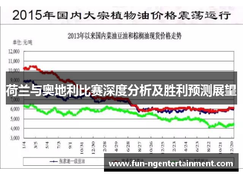 荷兰与奥地利比赛深度分析及胜利预测展望